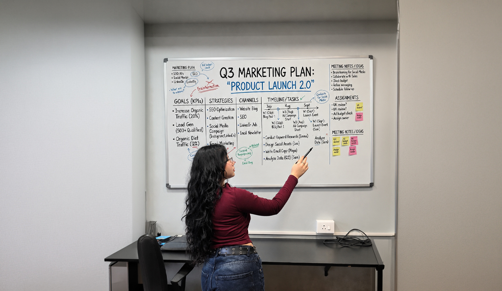 Strategy-led product design